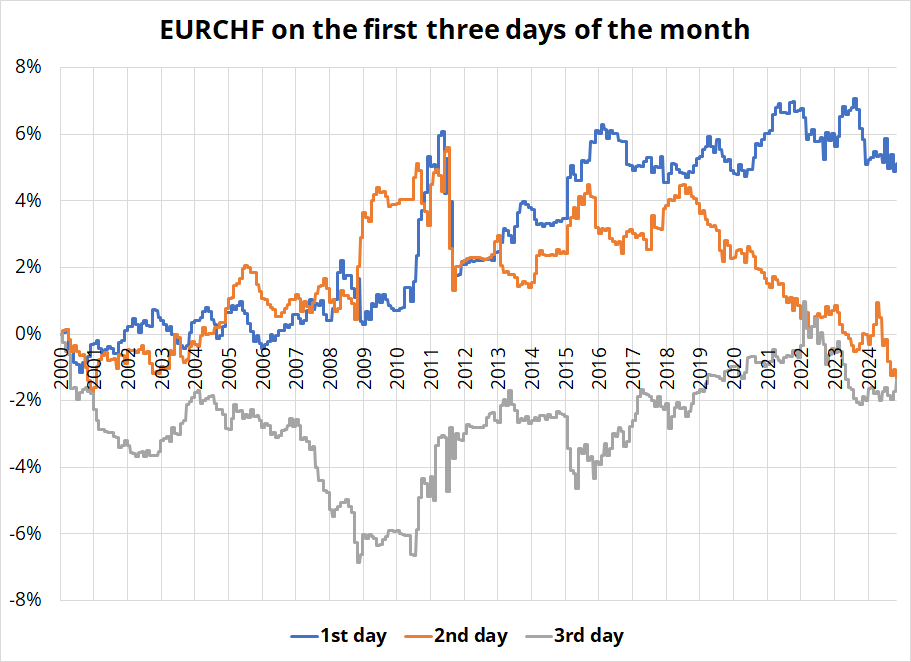 广东省高温健康风险预警发布,广佛等地今天风险极高
