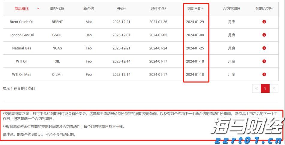 北水动向|北水成交净买入94.5亿 内资加仓港股ETF 盈富基金(02800)获超41亿港元资金