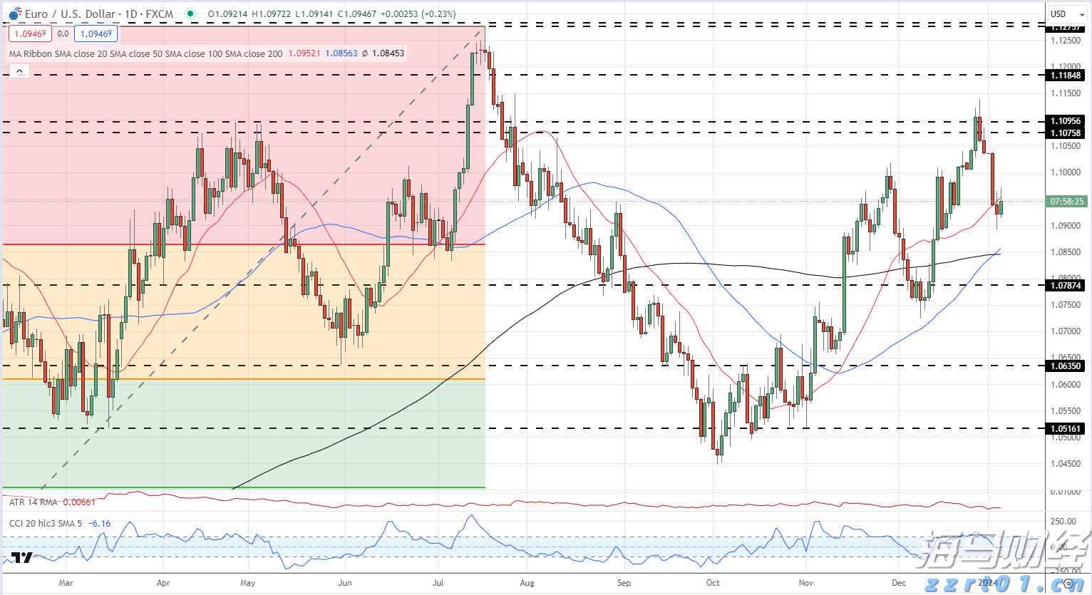 广西“潮动三月三・民族体育炫”系列比赛在我市开幕