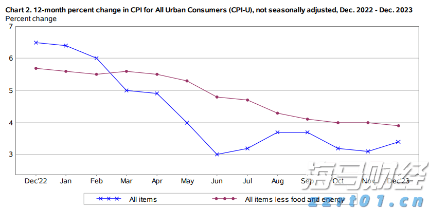 市民捐赠革命烈士证明书