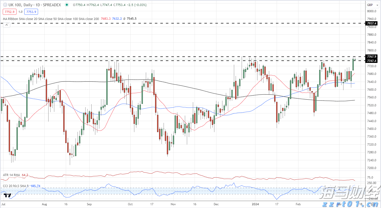 山西“四季守护 铁拳出击”专项行动成效显著