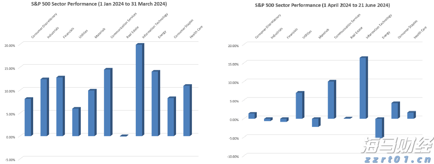 我市全面应用道路运输电子证照