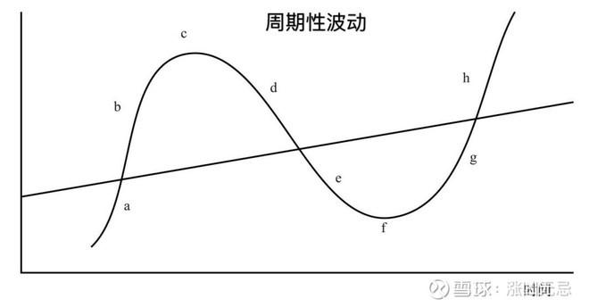 IDC：2025年第二季度中国智能手机市场结束六季度增长 华为重返市场第一