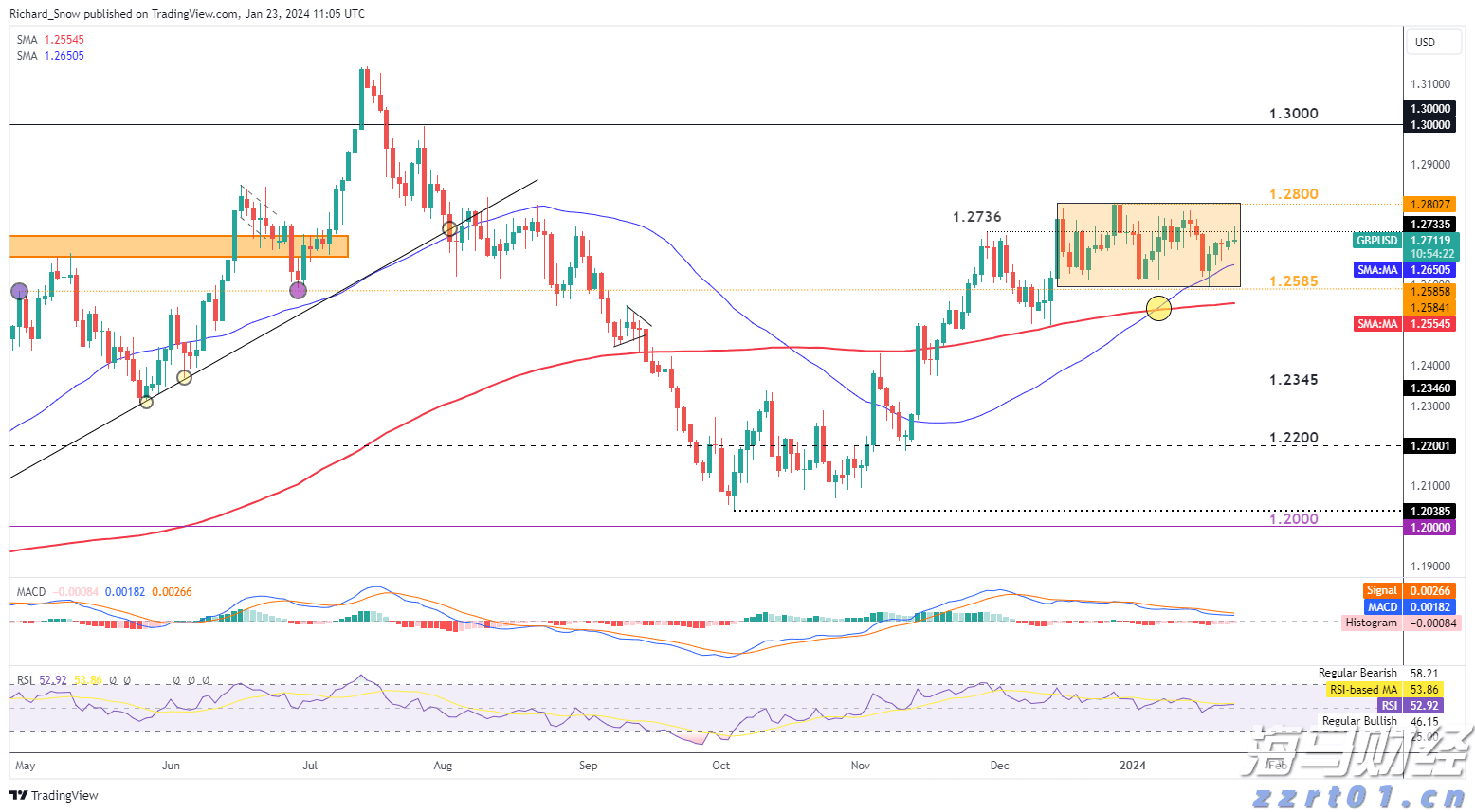 大阪世博会中国馆举行升旗仪式，五星红旗迎风飘扬！