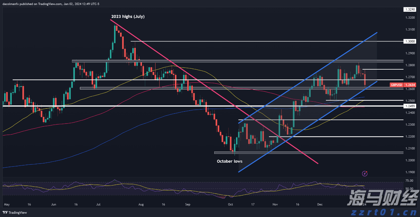 珠海经济特区45年！宣传短片《路》发布